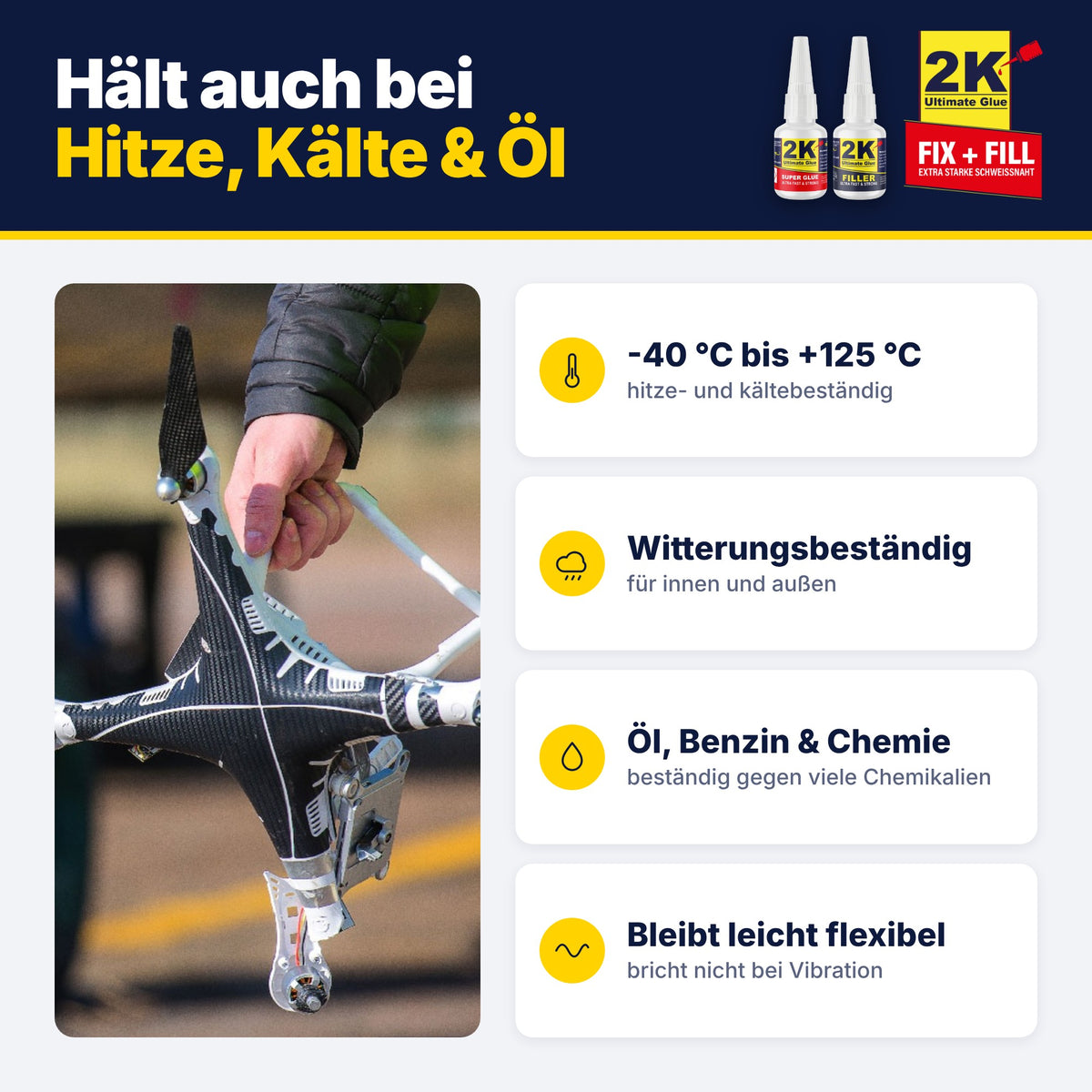 2K Ultimate Glue ist hitze- und kältebeständig von -40 bis +125 °C, witterungsbeständig, beständig gegen Öl, Benzin und Chemikalien und bleibt leicht flexibel