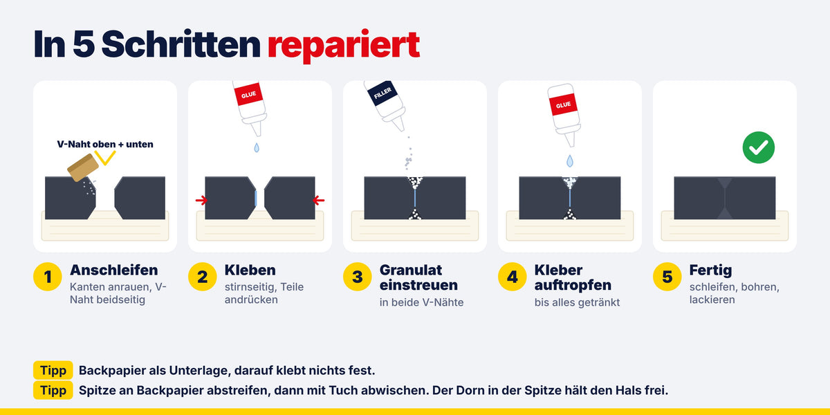 In 5 Schritten repariert: anschleifen und V-Naht beidseitig, stirnseitig kleben, Granulat einstreuen, Kleber auftropfen, fertig